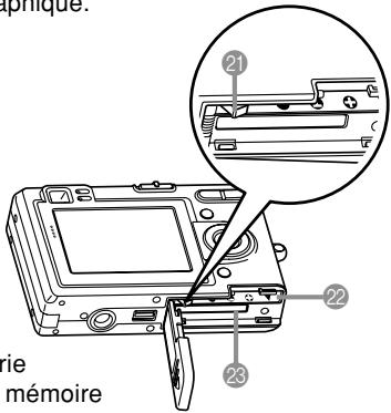 CASIO CAMERA PJ MULTIFONCTIONS - ■ Dessous - 2