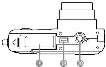 CASIO CAMERA PJ MULTIFONCTIONS - ■ Dessous - 1