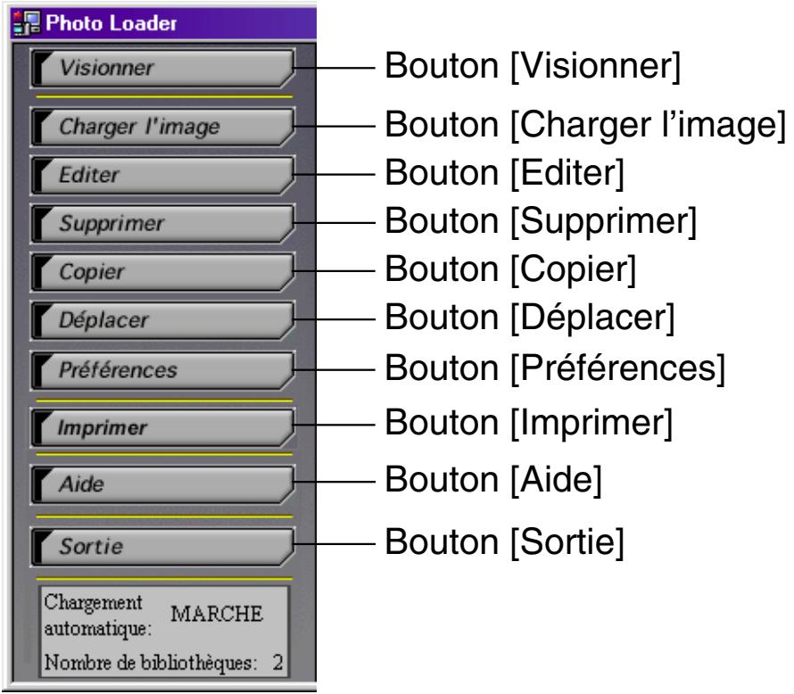 CASIO PHOTO LOADER 2.1 - Conventions de fonctionnement - 1