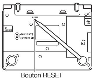 CASIO EW-F3000V - Attention! - 1