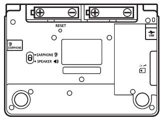 CASIO EW-F3000V - Important! - 2