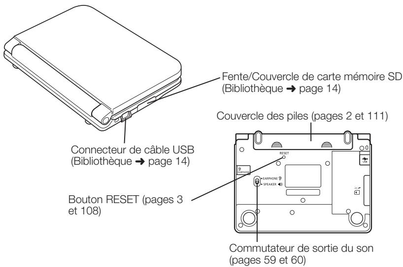 CASIO EW-F3000V - Câble USB et connecteur de câble USB du dictionnaire électronique - 2
