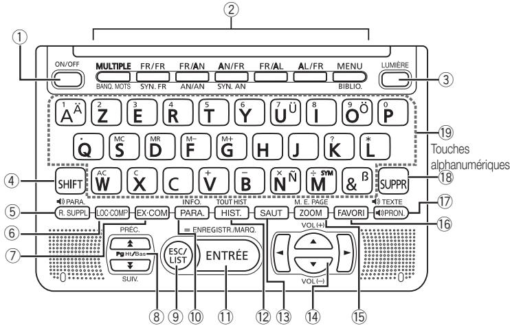 CASIO EW-F3000V - Fiche technique - 1