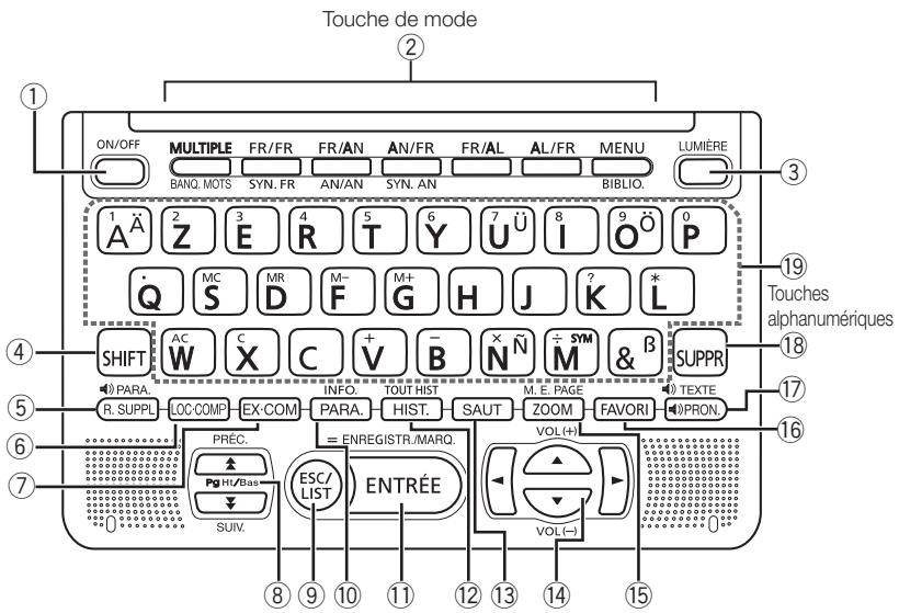 CASIO EW-F3000V - Guide général - 1