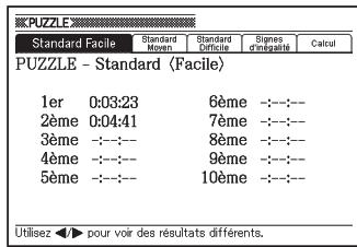 CASIO EW-F3000V - Visionnage des 10 meilleurs temps mis à résoudre un puzzle - 1