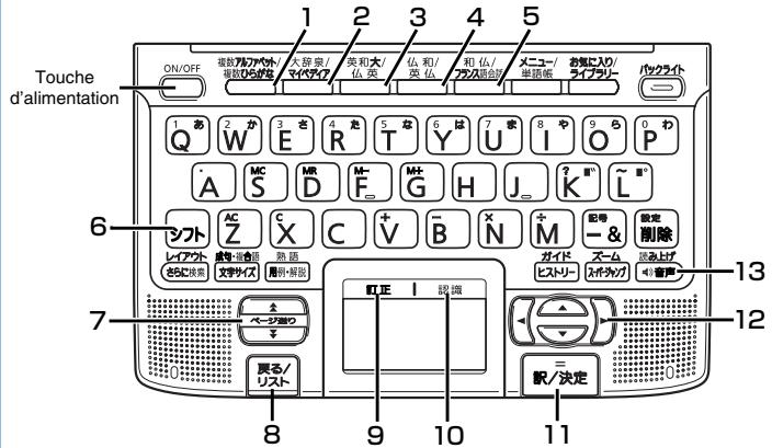 CASIO XD-SW7200 - ■Nomenclature et fonction des touches - 1