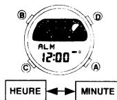 CASIO 832 - UTILISATION DE L'ALARME QUOTIDENNE - 1