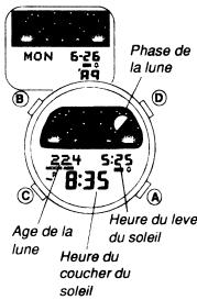 CASIO 832 - MODE LEVER ET COUCHER DE SOLEIL - 1