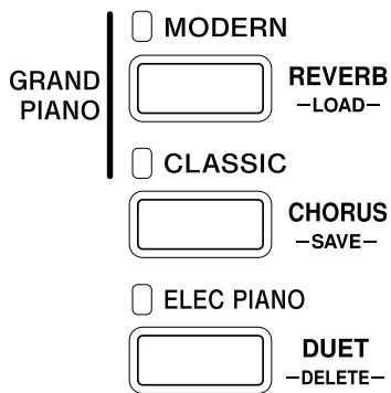 CASIO CELVIANO AP 420 - Sélectionnez la sonorité souhaitée. - 1