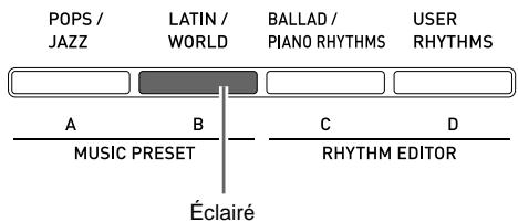 CASIO CELVIANO AP 620 - Utilisez les boutons à (groupes de morceaux a à d) pour sélectionner le groupe souhaité. - 1