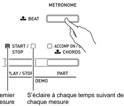 CASIO CELVIANO AP 620 - Utilisation du métronome - 1