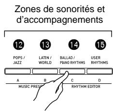 CASIO CELVIANO AP 620 - Sauvegarde d'une configuration - 2