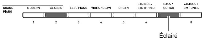 CASIO CELVIANO AP 620 - Maintenez le bouton du groupe contenant la sonorité que vous pouvez sélectionner comme sonorité superposée jusqu'à ce que « LAYER: on » apparaisse sur l'écran, de la façon suivante, et reste un instant affiché. - 2