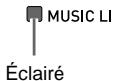 CASIO CELVIANO AP 620 - Appuyez sur le bouton (MUSIC library) de sorte que son témoin inférieur s'éclaire. - 1