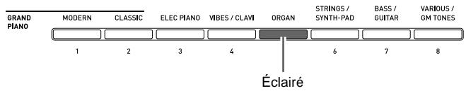 CASIO CELVIANO AP 620 - Utilisez les boutons à (groupes de sonorités) pour sélectionner le groupe souhaité. - 1