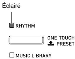 CASIO CELVIANO AP 620 - Reproduction d'un accompagnement automatique - 1