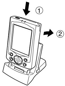 CASIO E-200F - Important - 1