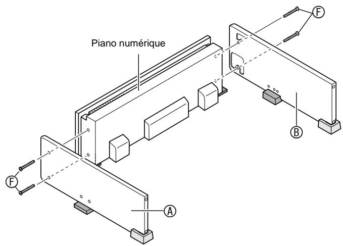 CASIO PRIVIA PX 830 - Divisez le matériel d'emballage en mousse polystyrene de la façon indiquée sur l'illustration ci-dessous. - 4