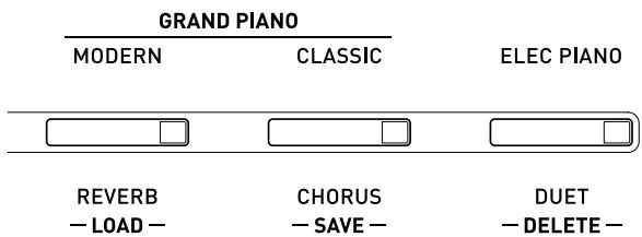 CASIO PRIVIA PX 830 - IMPORTANT！ - 1