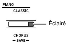 CASIO PRIVIA PX 830 - Sauvegarde d'un morceau enregistré sur une cartemémoire - 2