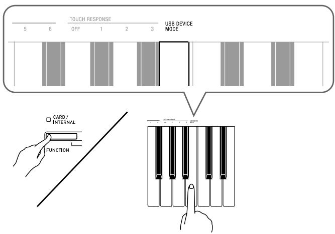 CASIO PRIVIA PX 830 - IMPORTANT！ - 1