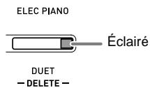 CASIO PRIVIA PX 830 - Appuyez sur le bouton ELEC PIANO (DELETE). - 1