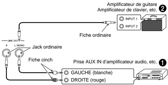 CASIO PRIVIA PX 830 - IMPORTANT！ - 1