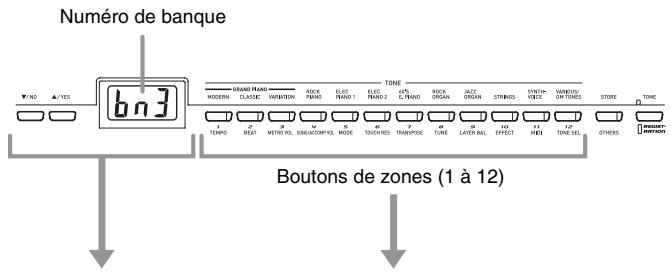 CASIO PX-320 - Zones et banques de configurations - 1