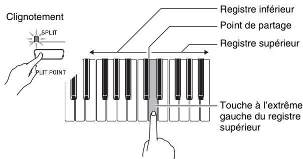 CASIO PX-320 - Spécifier le point de partage du clavier - 1