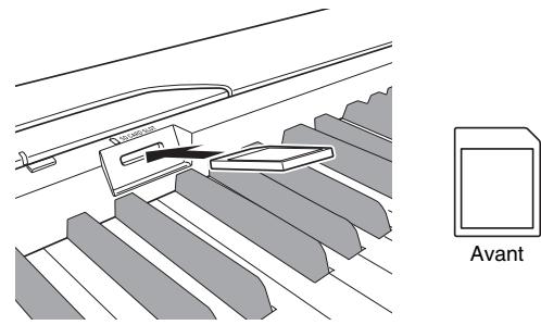 CASIO PX-320 - Insérer une carte mémoire SD - 1