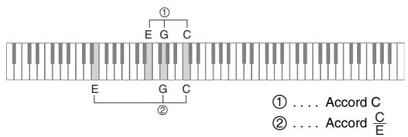 CASIO PX-320 - - Accords reconnus - 1