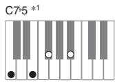 CASIO PX-320 - Important - 10