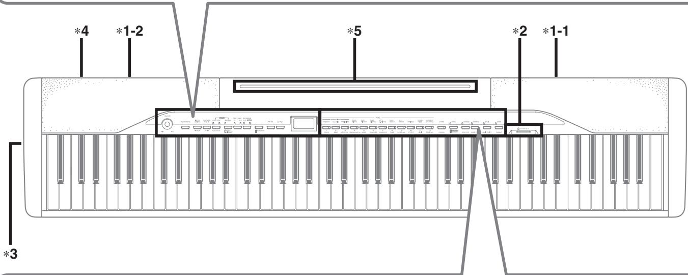 CASIO PX-320 - Guide général - 2