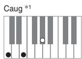 CASIO PX-320 - Important - 4