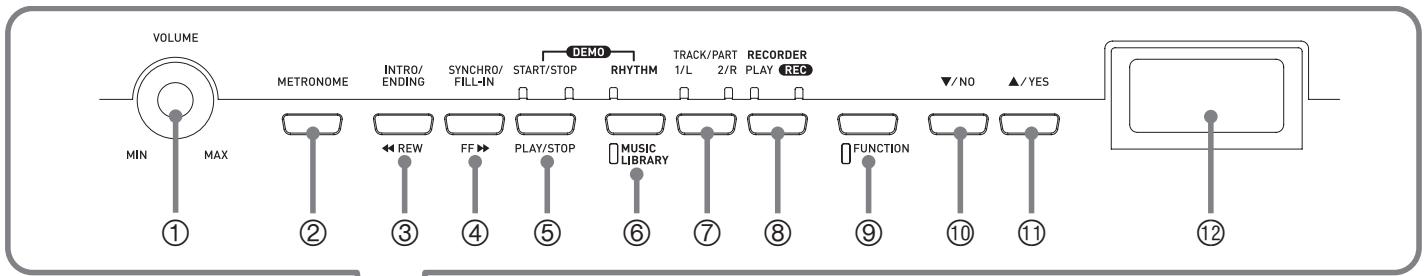 CASIO PX-320 - Guide général - 1