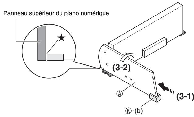 CASIO PX-720 - Tout en gardant le panneau latéral Ⓐ incliné, alignez le panneau latéral sur le côté du piano numérique. - 1