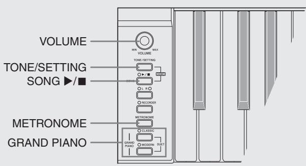 CASIO PX-720C - Utilisation des différentes sonorités - 1