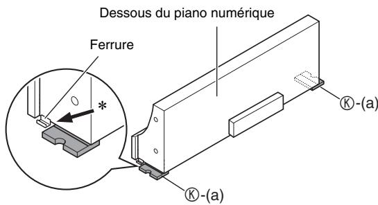 CASIO PX-720C - Posez le piano numérique sur les deux morceaux de mousse Ⓚ-(a). - 1
