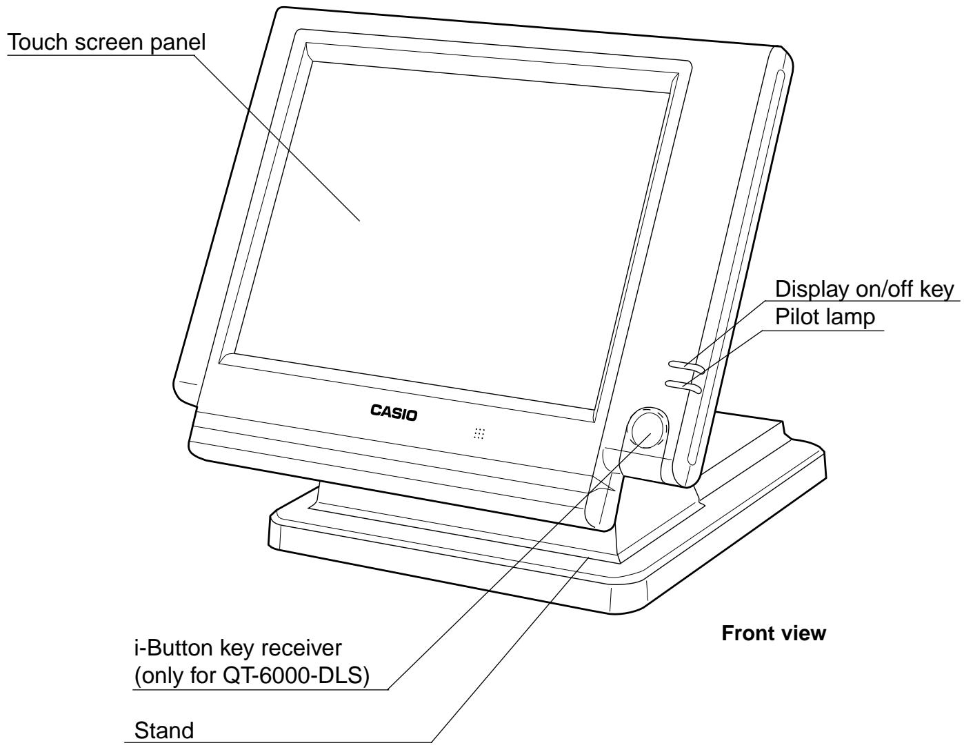 CASIO QT-6000 - General guide - 1