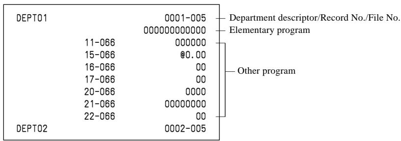 CASIO QT-6000 - Department feature - 1