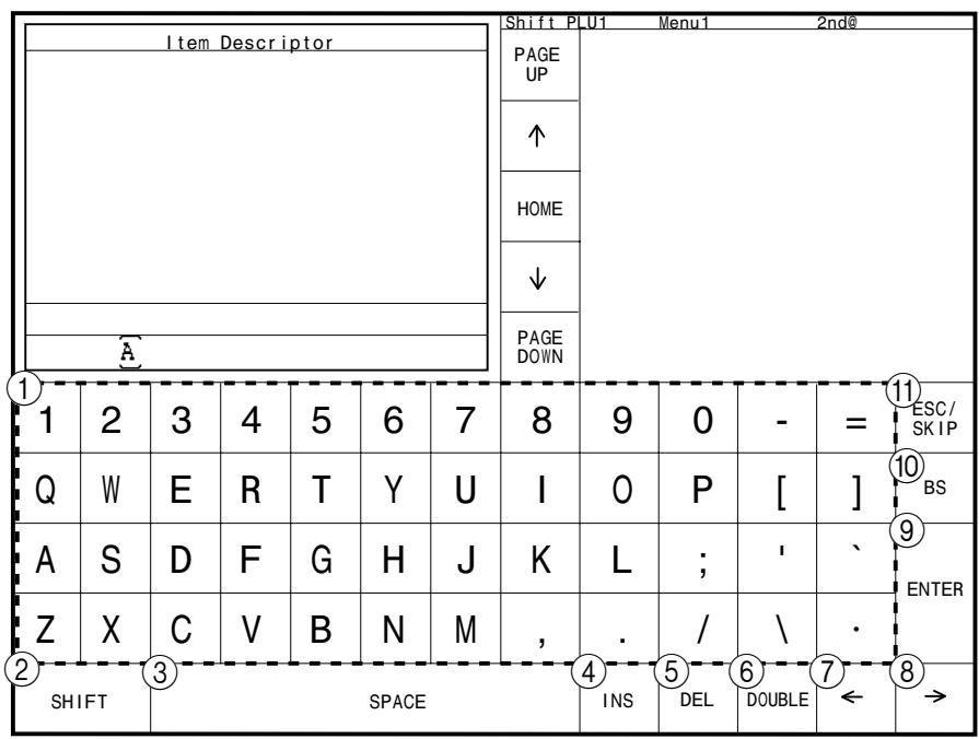 CASIO QT-6000 - Entering characters - 1