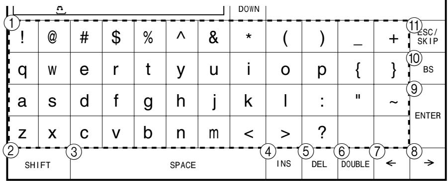 CASIO QT-6000 - Entering characters - 3