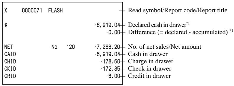CASIO QT-6000 - Report (by optional remote printer) - 1