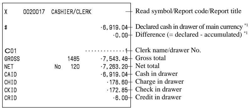 CASIO QT-6000 - Report (by optional remote printer) - 1