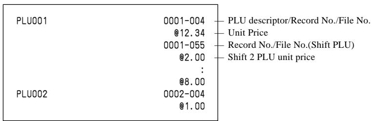 CASIO QT-6000 - Unit price and quantity - 1