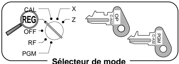 CASIO TE-100 - Enregistrement de réductions - 1