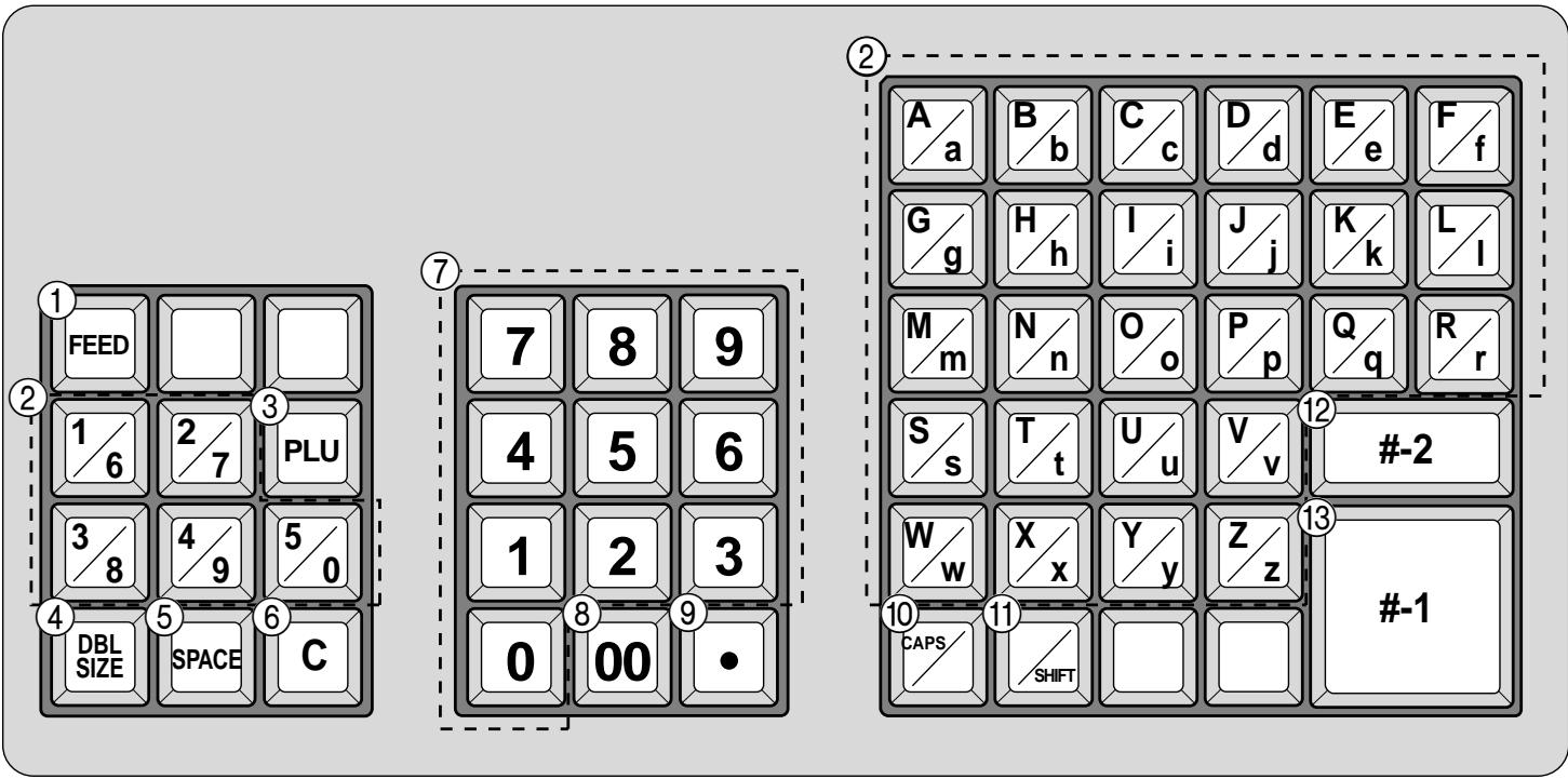 CASIO TE-100 - Saisie par le clavier de caractères - 1