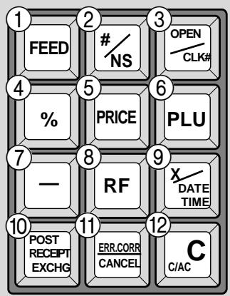 CASIO TE-100 - Clavier - 1