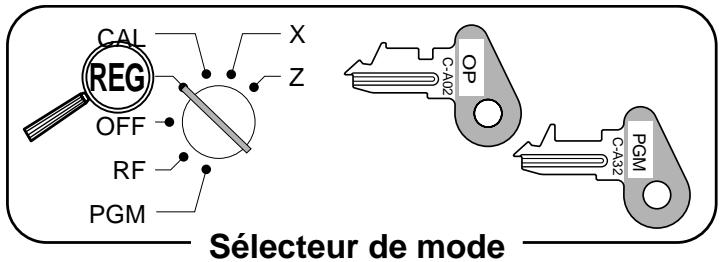 CASIO TE-100 - Enregistrement de paiements par carte de crédit et par chèque - 1