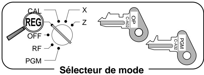 CASIO TE-100 - Types de taxa - 1